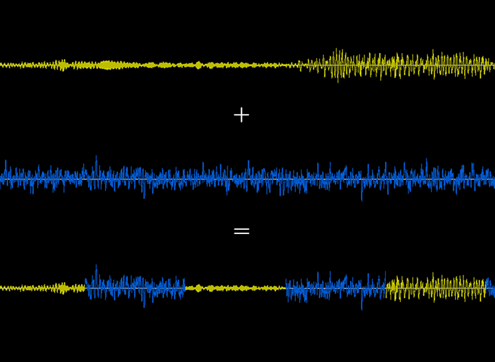 audioloom still image