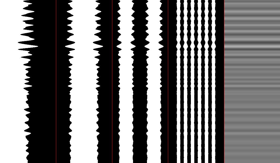 Illustration of all soundtrack formats displaying the same samples